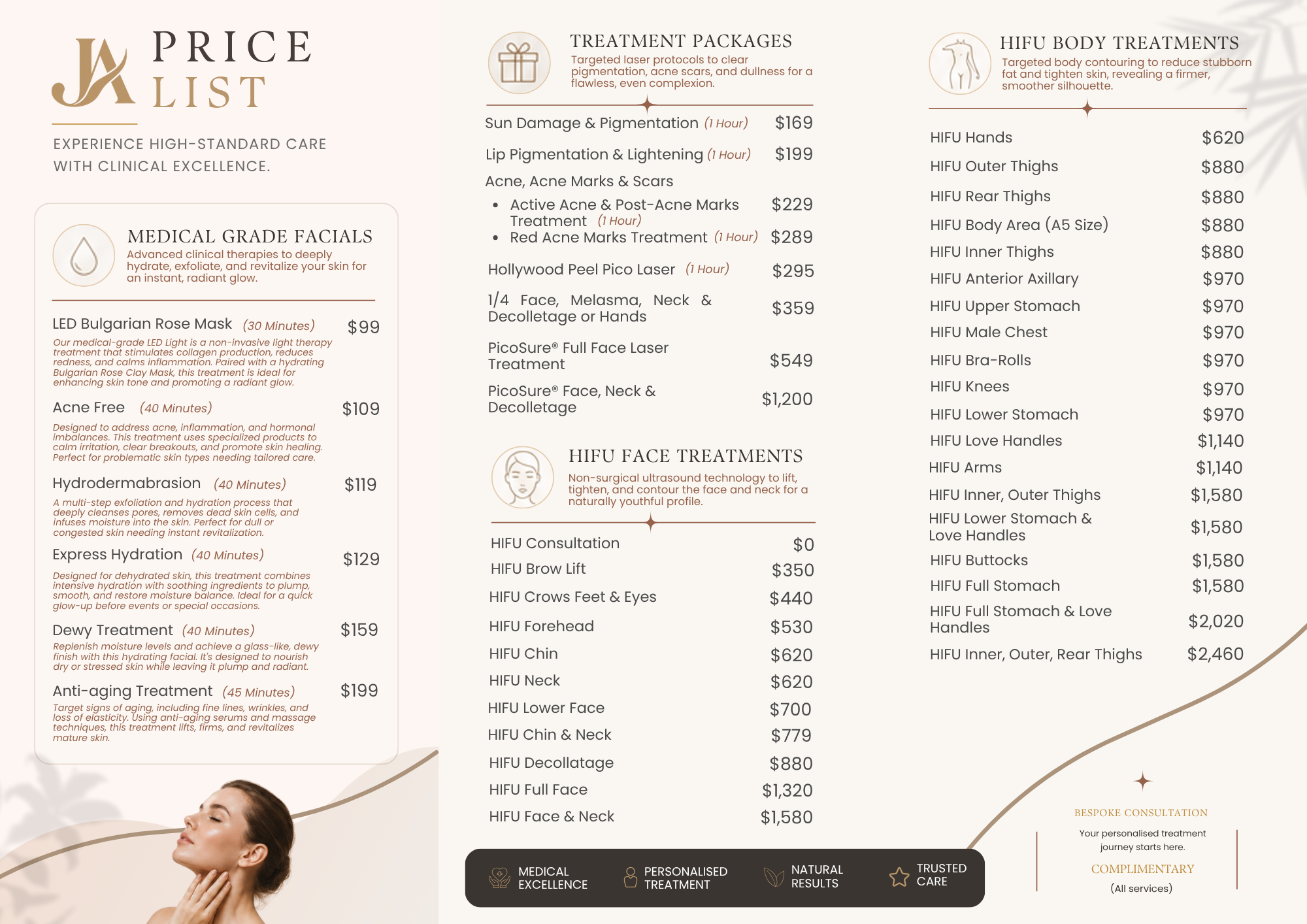 pricing and deetails of Jaywa Wellness Centre Dubbo